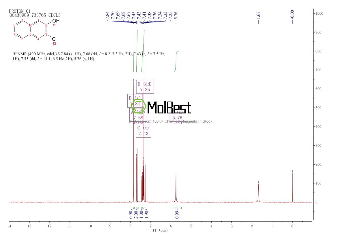 Spektrum pengujian sampel fisik (NMR) 56541-64-1