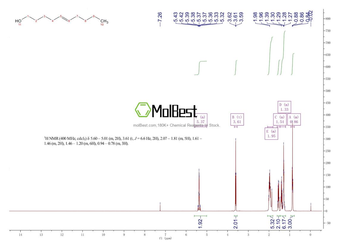 Spektrum pengujian sampel fisik (NMR) 56578-18-8