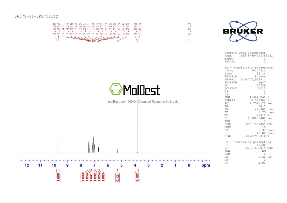 Spektrum pengujian sampel fisik (NMR) 56578-36-0
