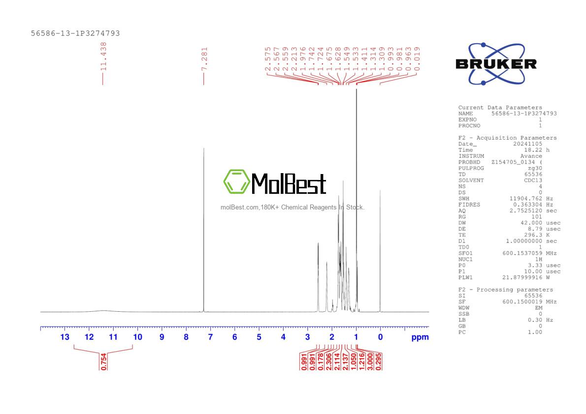 Physical sample testing spectrum (NMR) of 56586-13-1