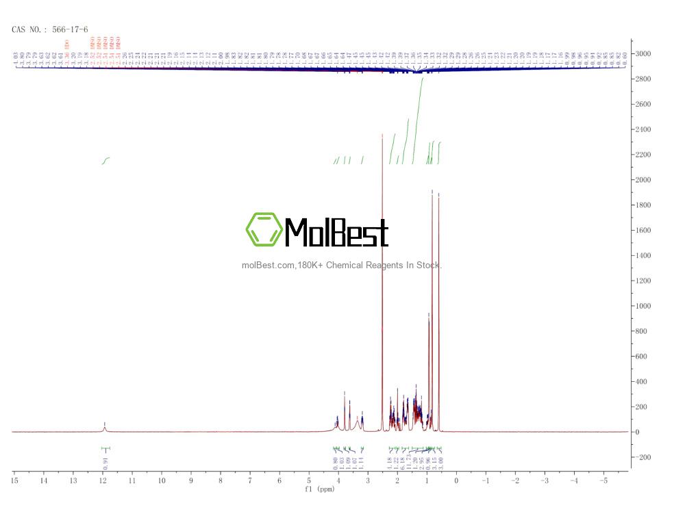 Spektrum pengujian sampel fisik (NMR) 566-17-6