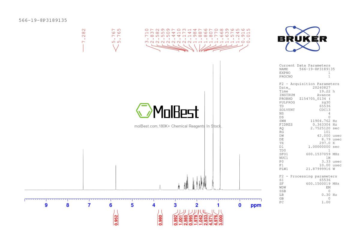 Spektrum pengujian sampel fisik (NMR) 566-19-8