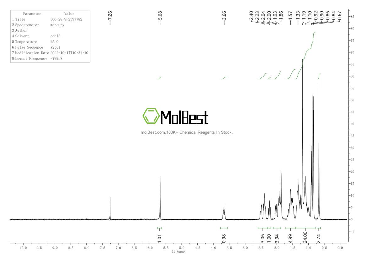 Phổ kiểm tra mẫu thực (NMR) của 566-28-9