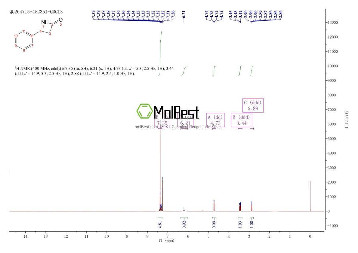 Physical sample testing spectrum (NMR) of 5661-55-2