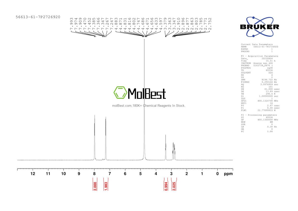 Physical sample testing spectrum (NMR) of 56613-61-7