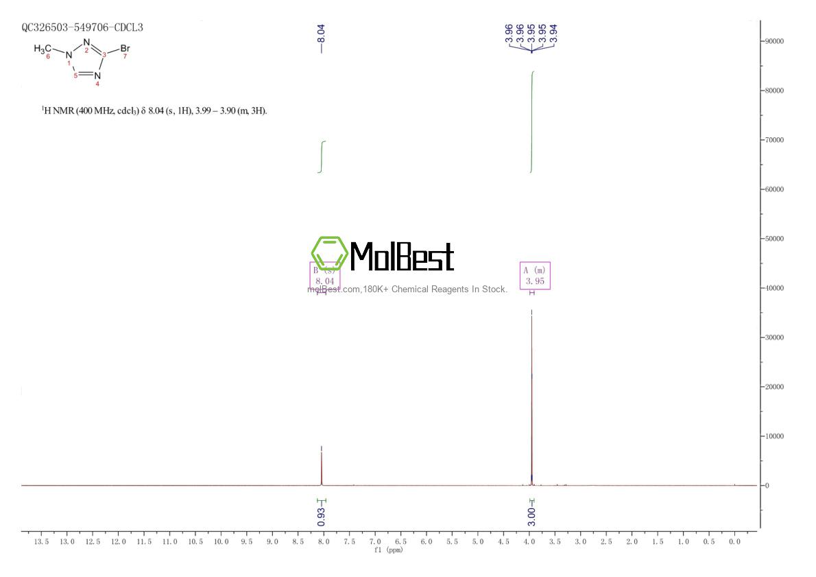 Physical sample testing spectrum (NMR) of 56616-91-2
