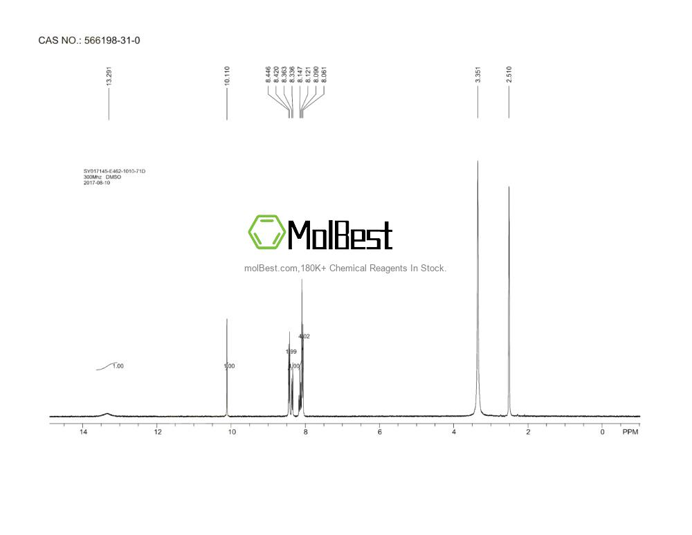 Phổ kiểm tra mẫu thực (NMR) của 566198-31-0