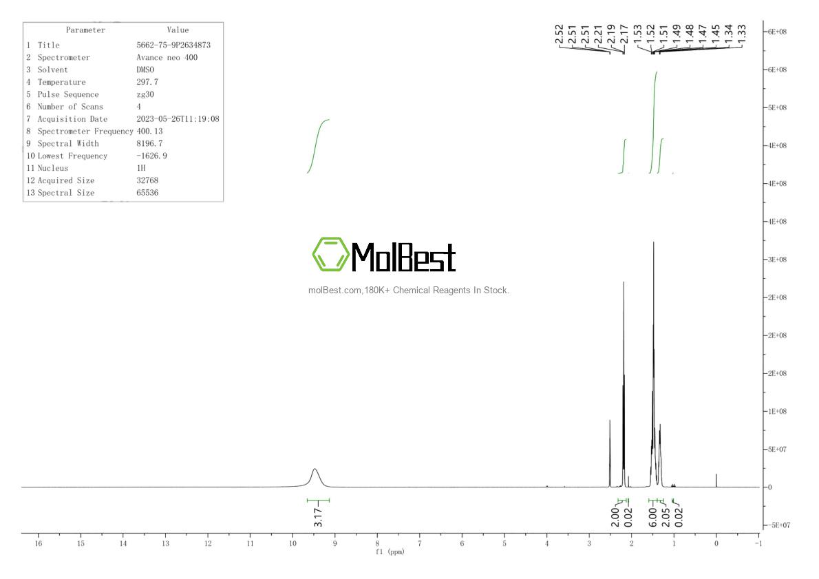 Phổ kiểm tra mẫu thực (NMR) của 5662-75-9