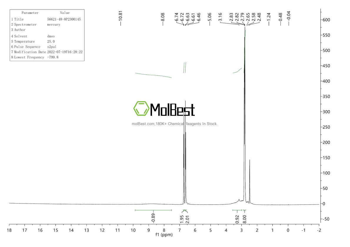 Physical sample testing spectrum (NMR) of 56621-48-8