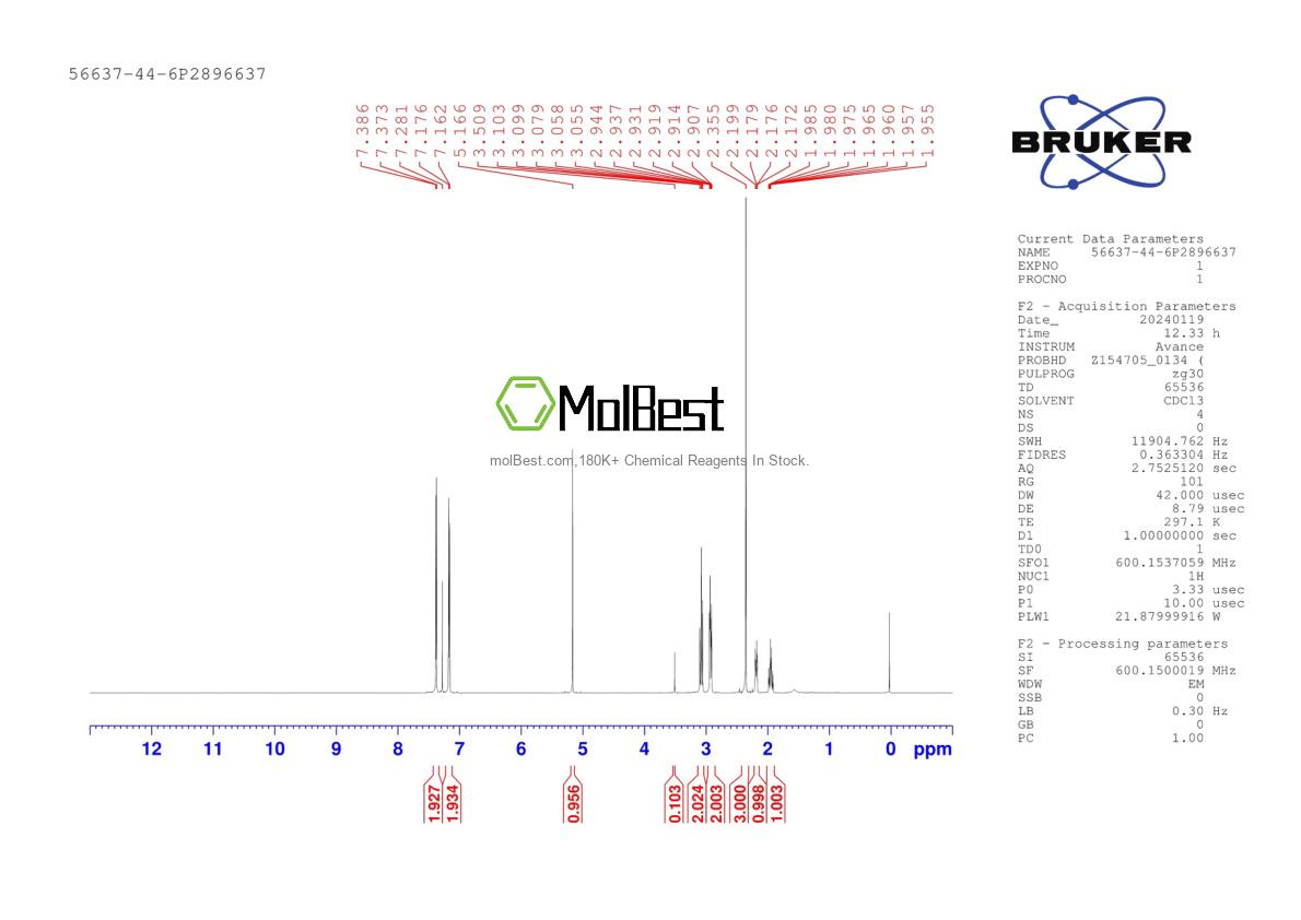 Spektrum pengujian sampel fisik (NMR) 56637-44-6