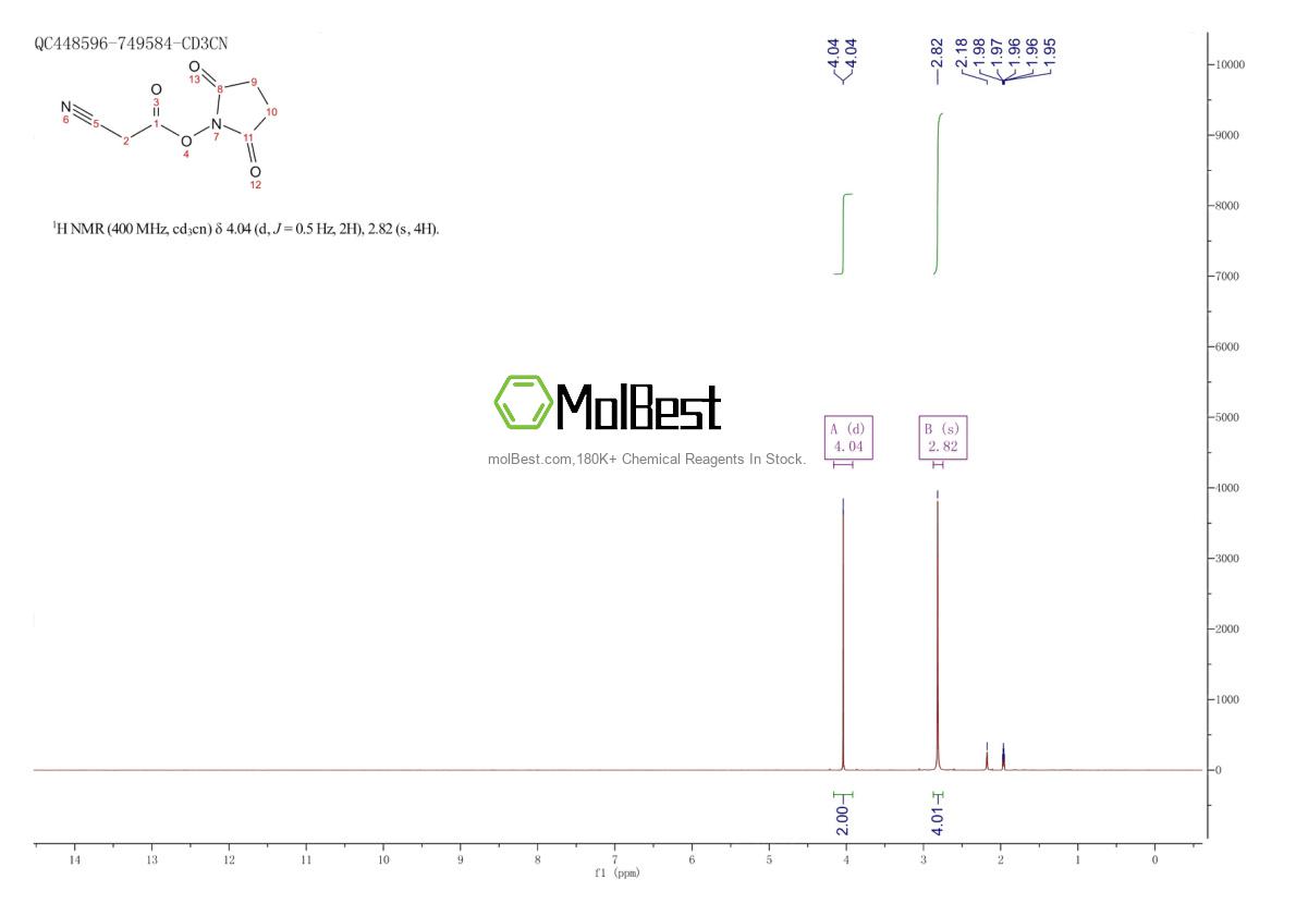 Spektrum pengujian sampel fisik (NMR) 56657-76-2