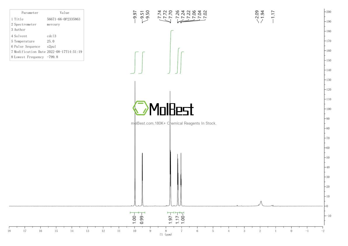 Spektrum pengujian sampel fisik (NMR) 56671-66-0