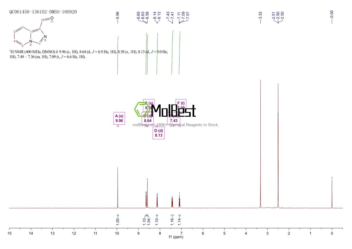 Spektrum pengujian sampel fisik (NMR) 56671-67-1