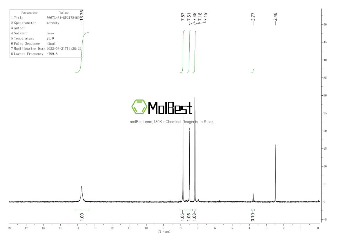 Physical sample testing spectrum (NMR) of 56673-34-8