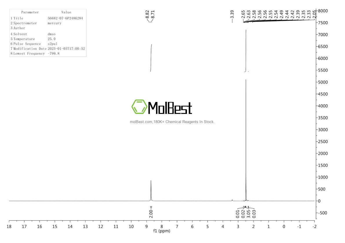 Phổ kiểm tra mẫu thực (NMR) của 56682-07-6