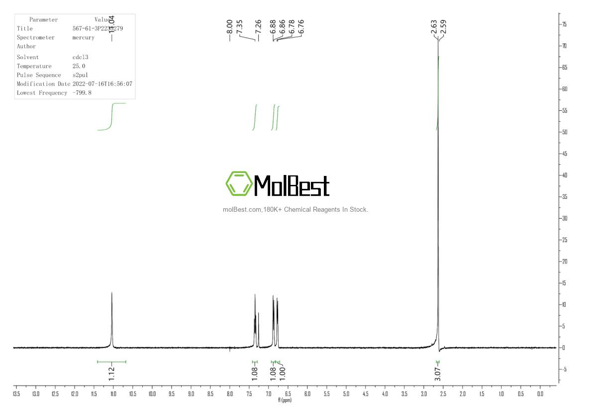 Physical sample testing spectrum (NMR) of 567-61-3