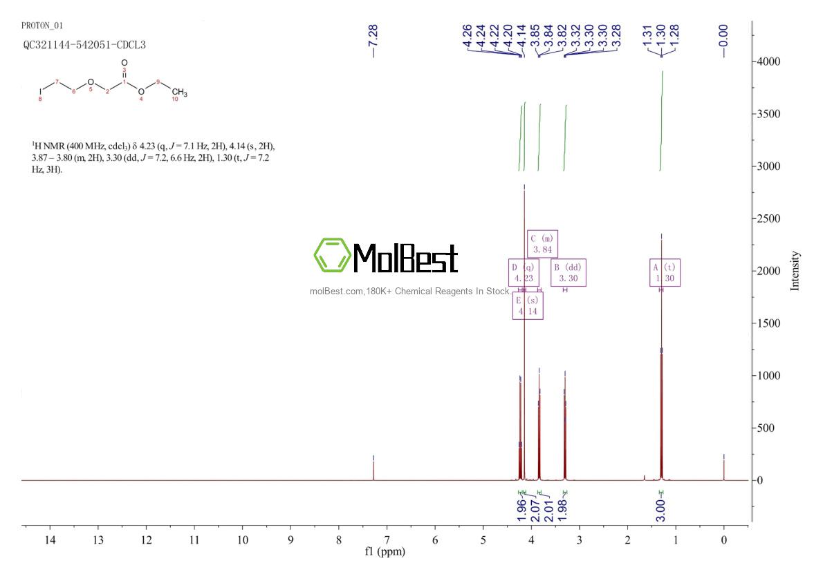 Spektrum pengujian sampel fisik (NMR) 56703-25-4