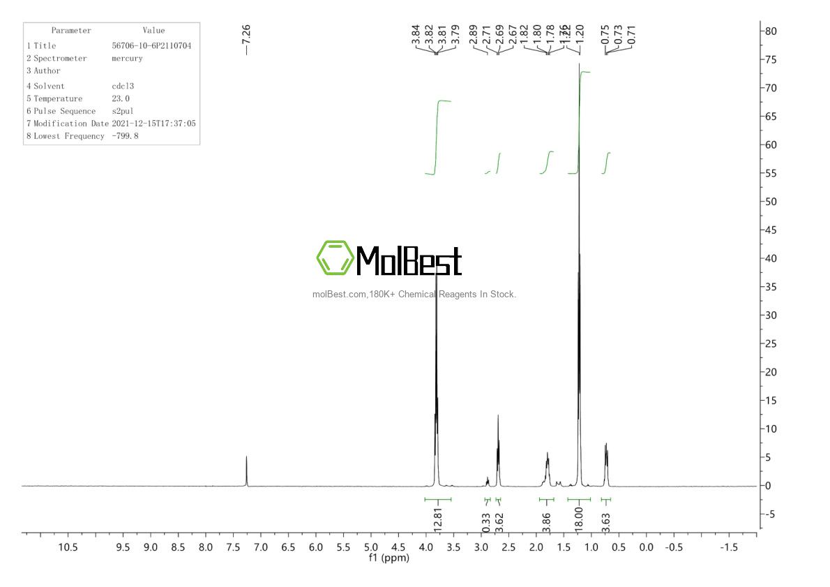 Physical sample testing spectrum (NMR) of 56706-10-6
