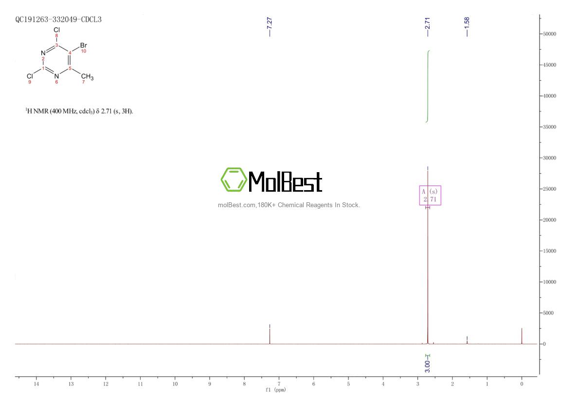Physical sample testing spectrum (NMR) of 56745-01-8