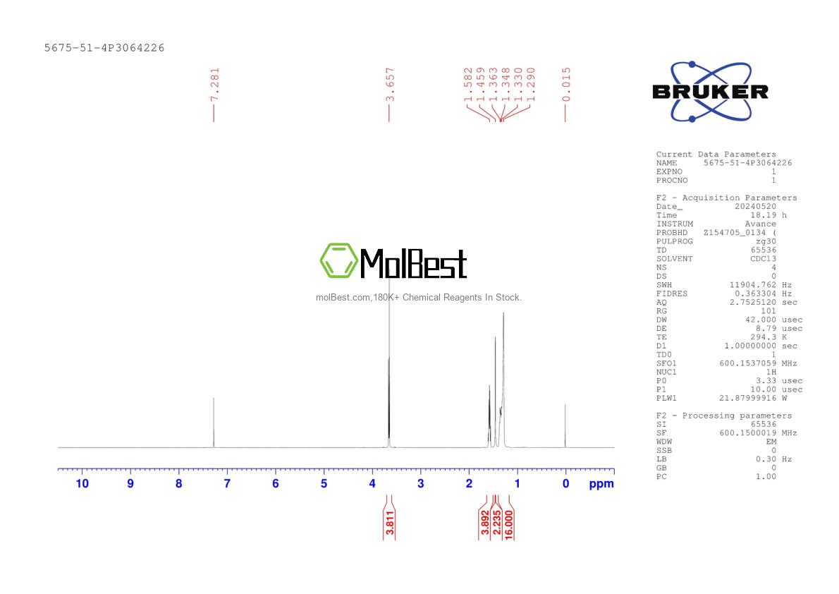 Physical sample testing spectrum (NMR) of 5675-51-4