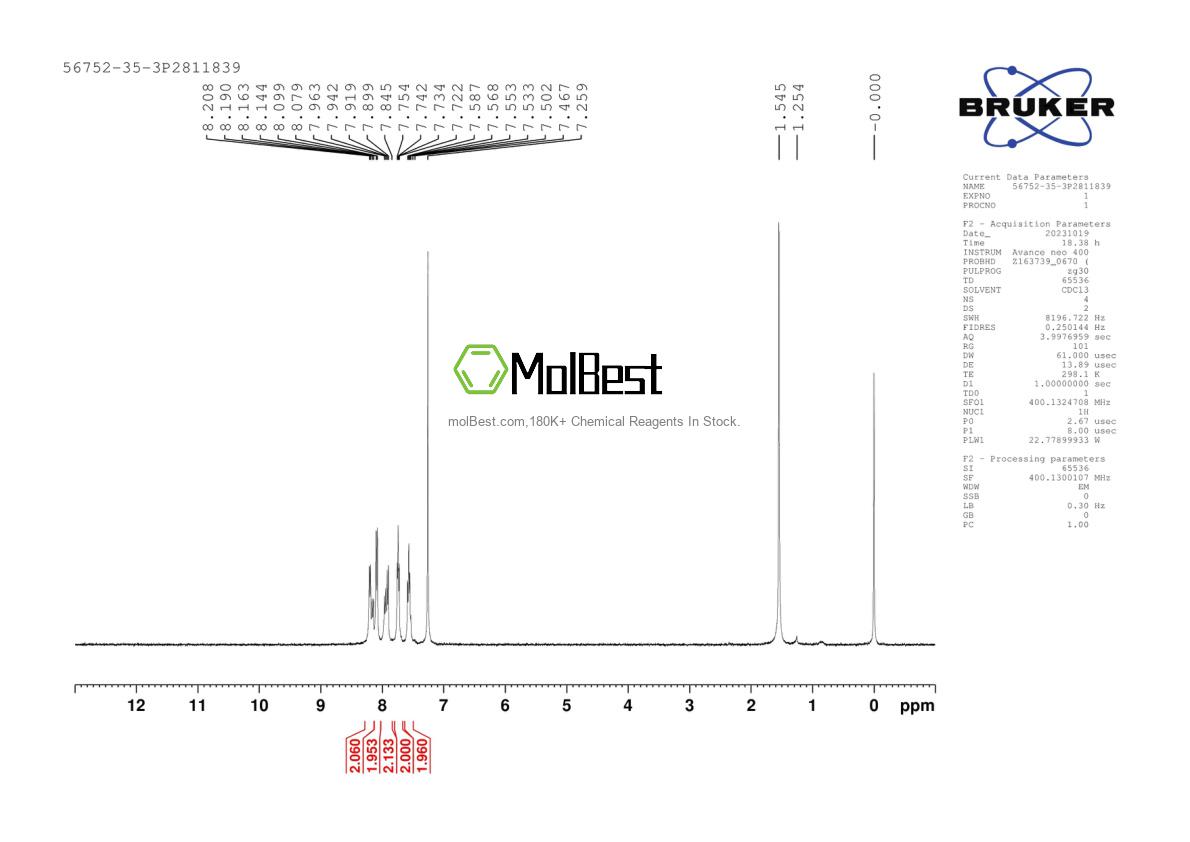 Phổ kiểm tra mẫu thực (NMR) của 56752-35-3