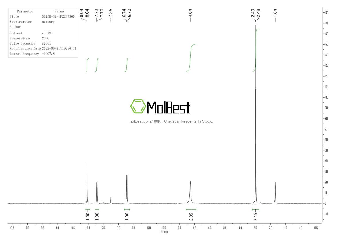 Physical sample testing spectrum (NMR) of 56759-32-1