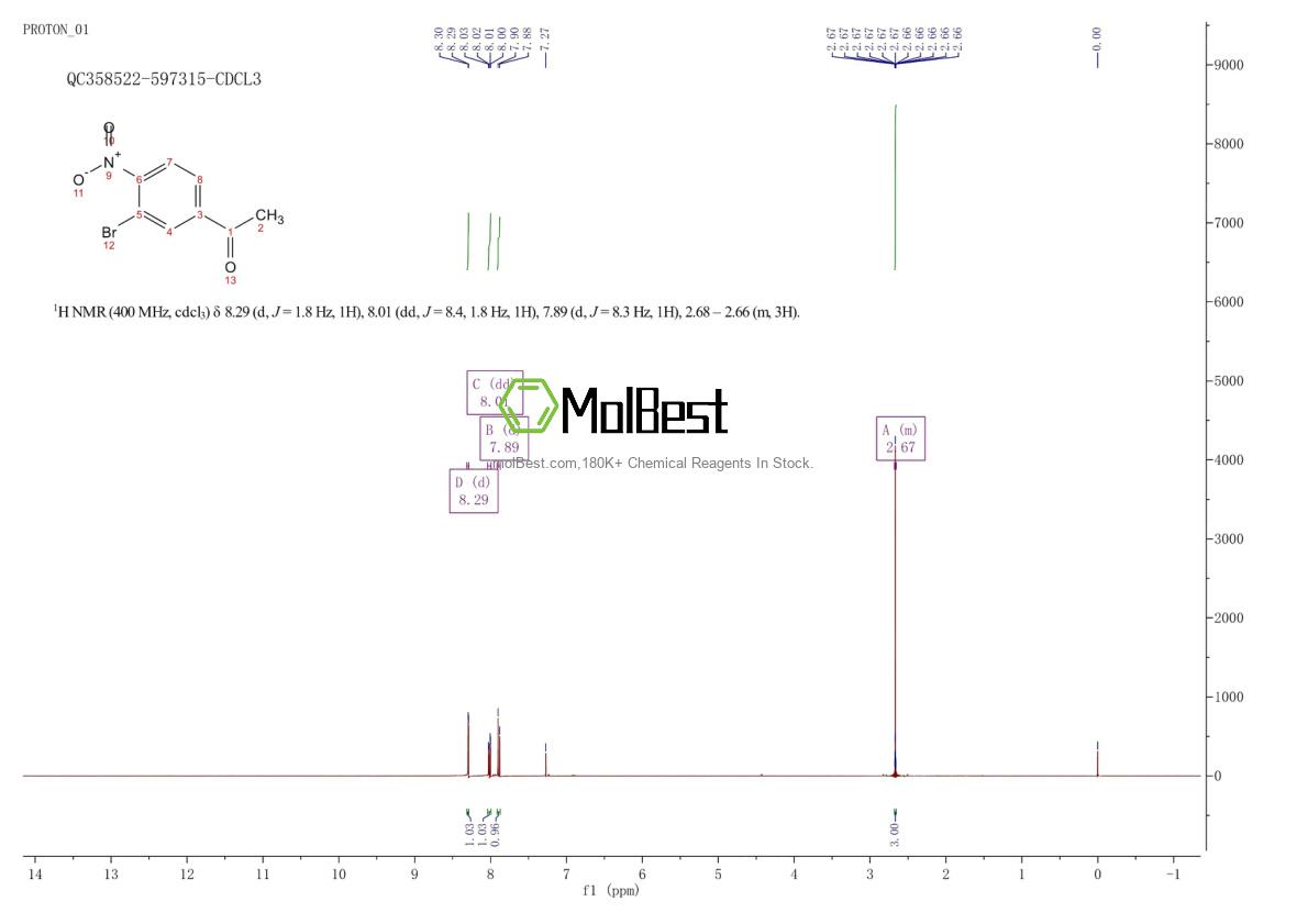 Phổ kiểm tra mẫu thực (NMR) của 56759-33-2