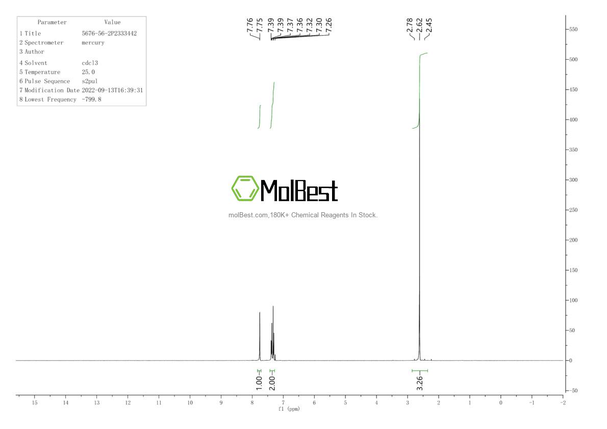 Physical sample testing spectrum (NMR) of 5676-56-2