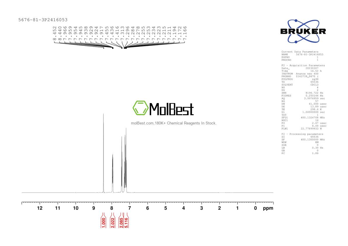 Phổ kiểm tra mẫu thực (NMR) của 5676-81-3