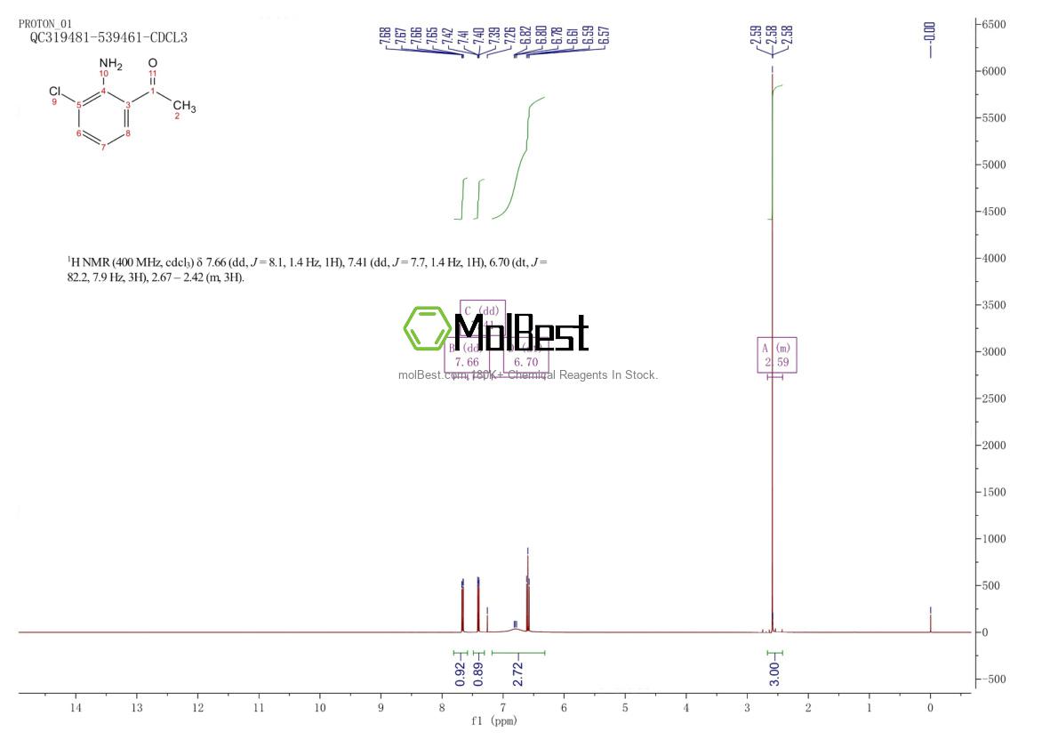 Phổ kiểm tra mẫu thực (NMR) của 56762-32-4