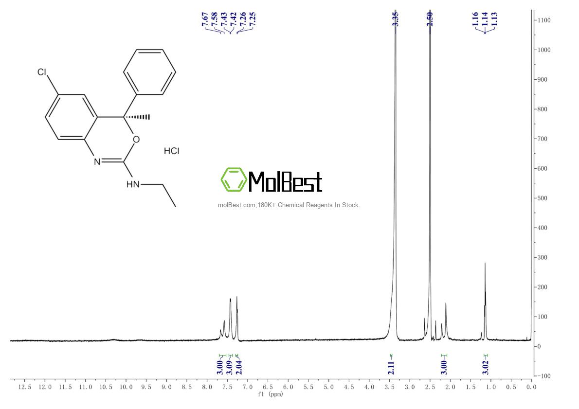 Phổ kiểm tra mẫu thực (NMR) của 56776-32-0