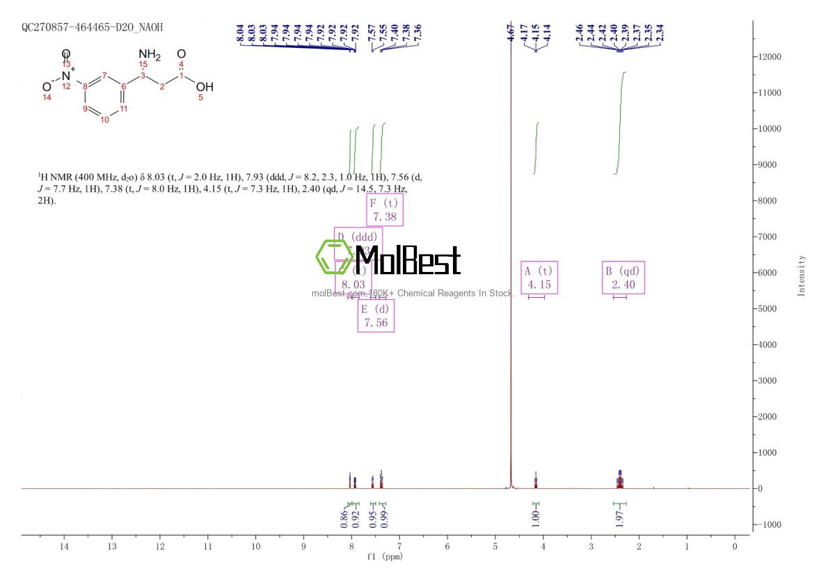 Spektrum pengujian sampel fisik (NMR) 5678-47-7