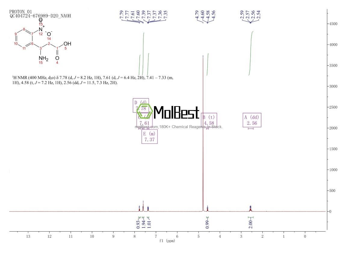 Спектр анализа физического образца (ЯМР) для 5678-48-8