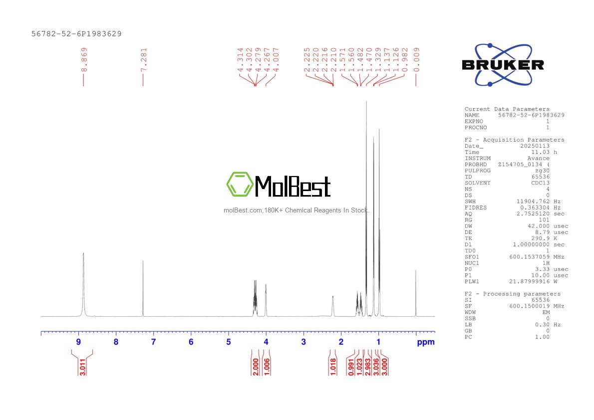 Phổ kiểm tra mẫu thực (NMR) của 56782-52-6