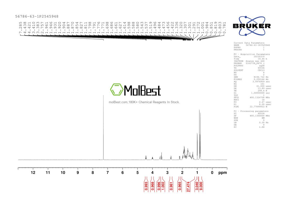 Physical sample testing spectrum (NMR) of 56786-63-1