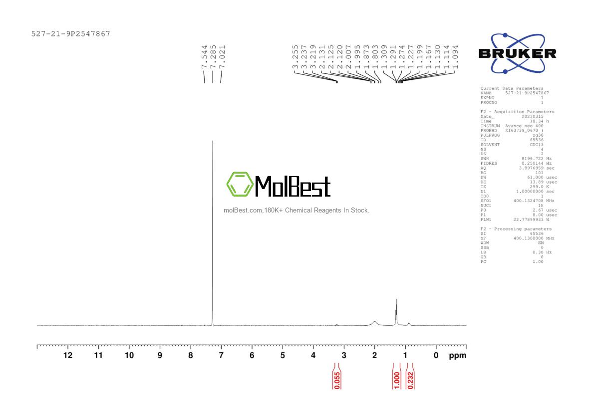 Physical sample testing spectrum (NMR) of 56796-39-5