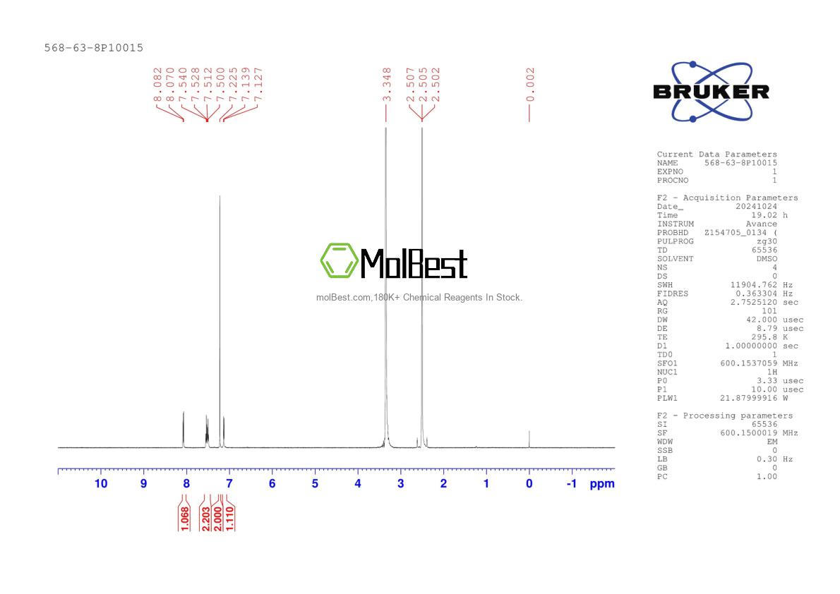 Physical sample testing spectrum (NMR) of 568-63-8