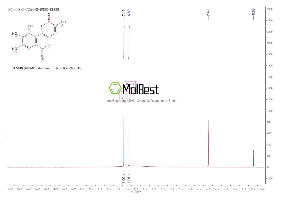 Physical sample testing spectrum (NMR) of 568-80-9
