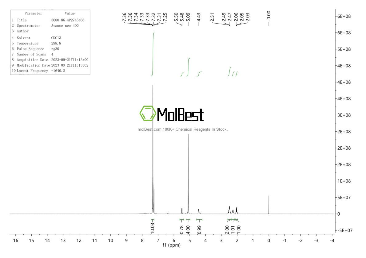 Phổ kiểm tra mẫu thực (NMR) của 5680-86-4
