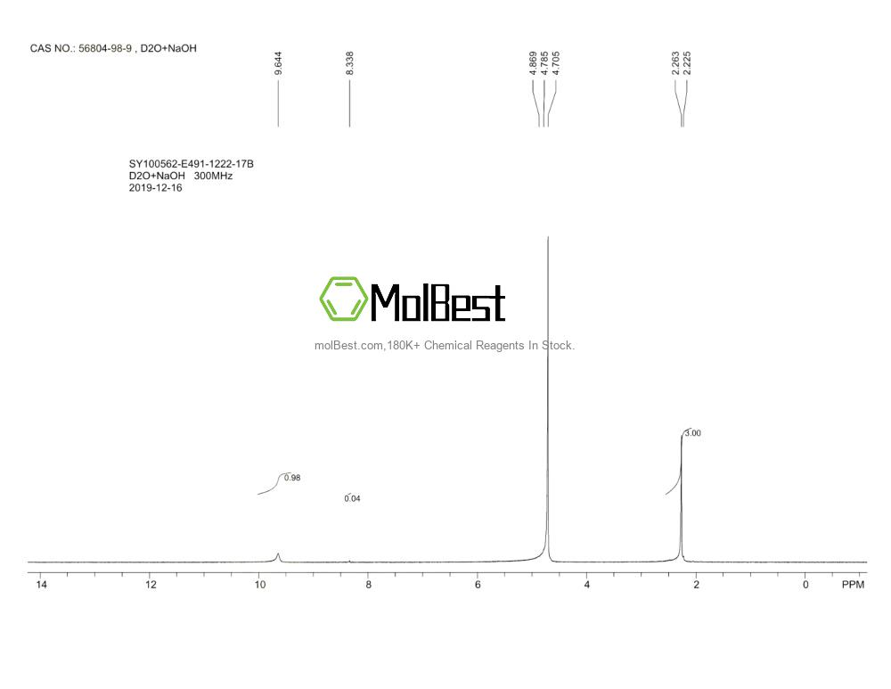 Physical sample testing spectrum (NMR) of 56804-98-9