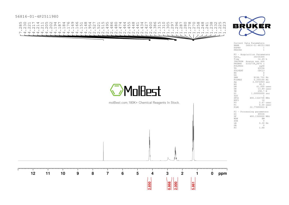 Physical sample testing spectrum (NMR) of 56816-01-4
