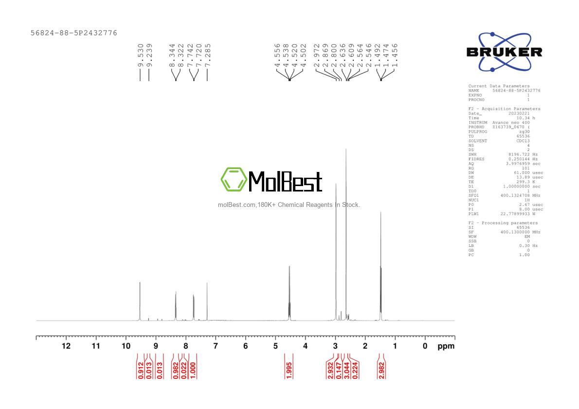Phổ kiểm tra mẫu thực (NMR) của 56824-88-5