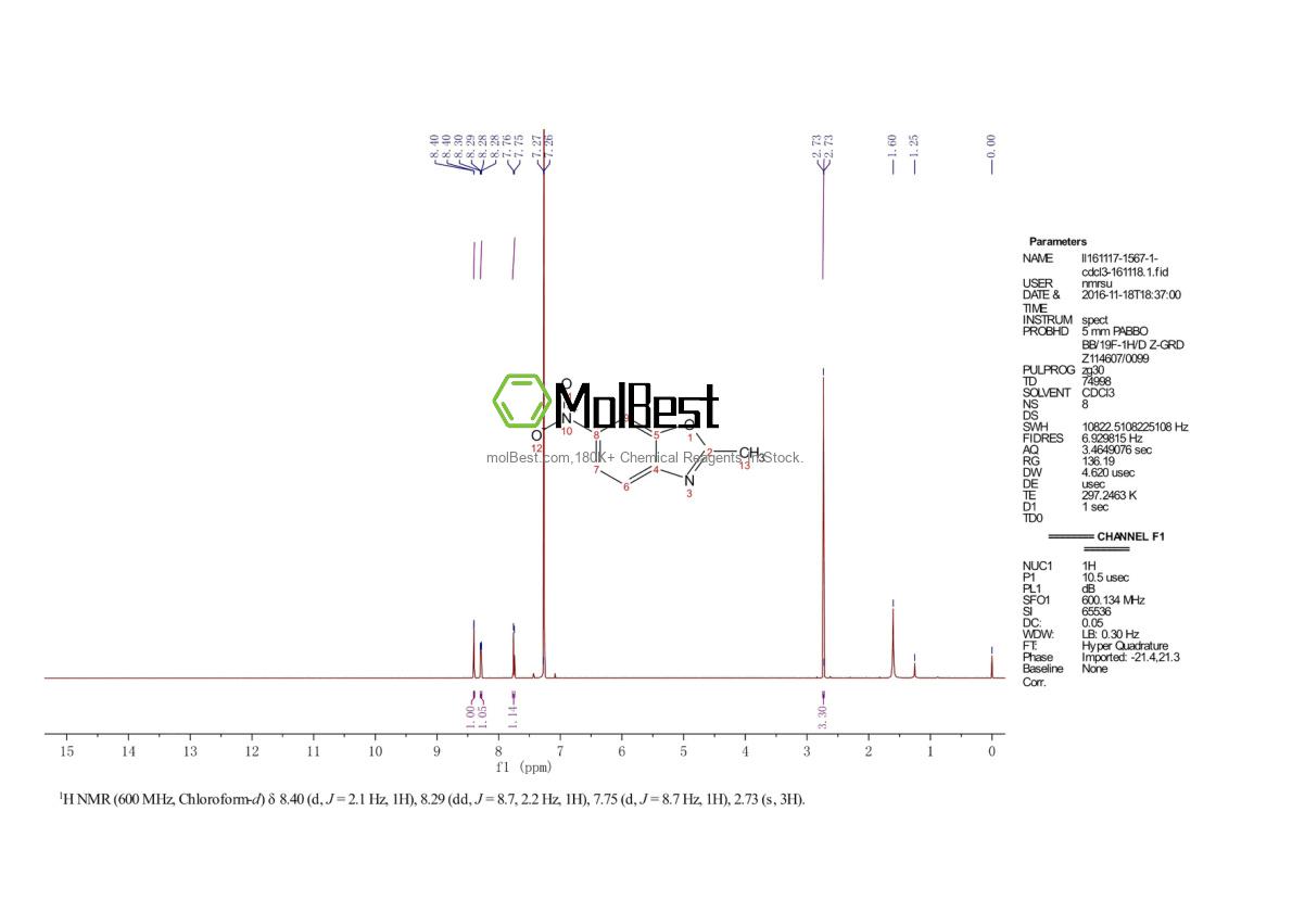 Phổ kiểm tra mẫu thực (NMR) của 5683-43-2
