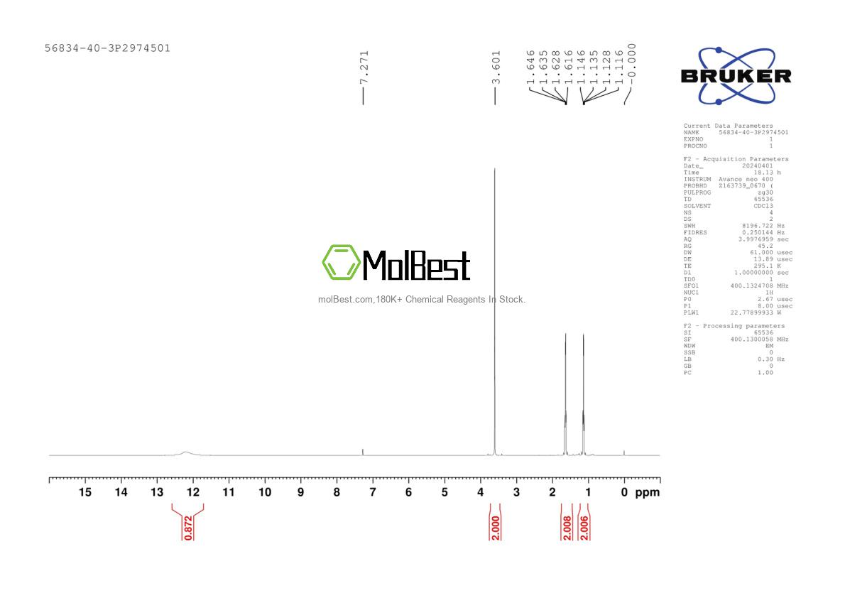 Phổ kiểm tra mẫu thực (NMR) của 56834-40-3