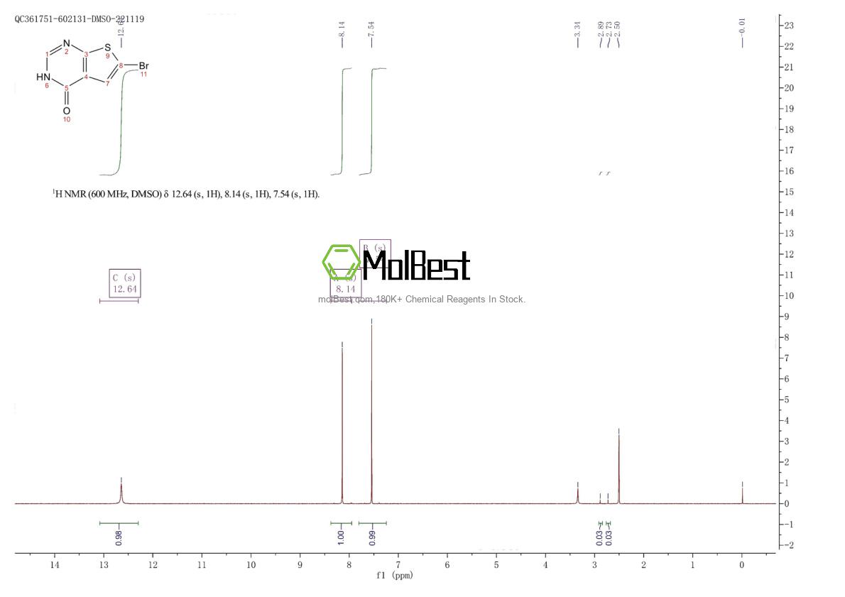 Physical sample testing spectrum (NMR) of 56844-40-7