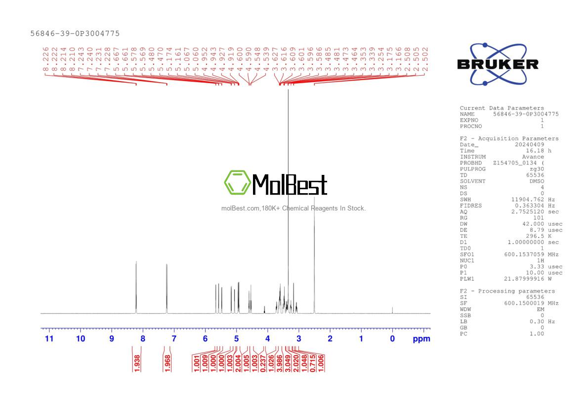 Physical sample testing spectrum (NMR) of 56846-39-0