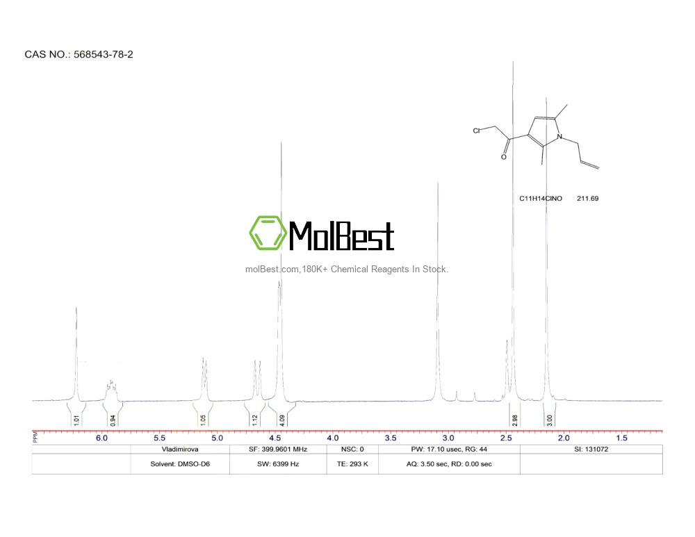 568543-78-2 fiziksel numune test spektrumu (NMR)