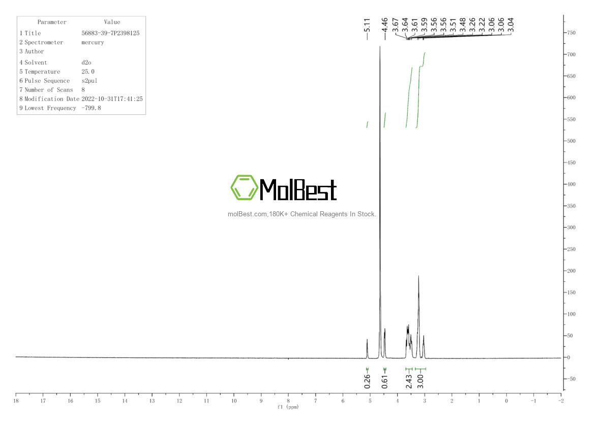 Physical sample testing spectrum (NMR) of 56883-39-7