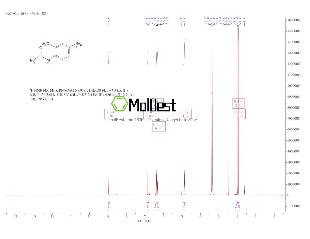 Physical sample testing spectrum (NMR) of 56891-59-9