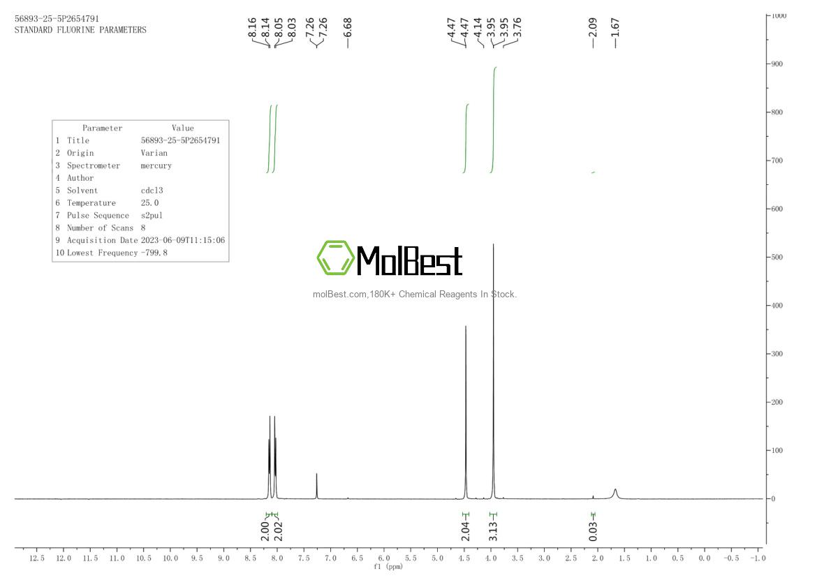 Physical sample testing spectrum (NMR) of 56893-25-5